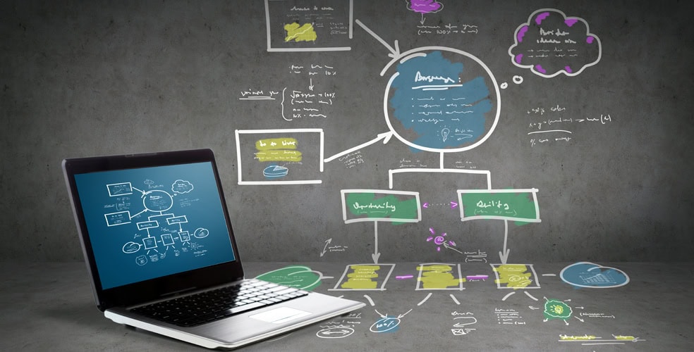 Laptop aperto su un tavolo con diagrammi e flussi disegnati su uno sfondo grigio, rappresentando la visualizzazione della teoria del flusso nel design web.